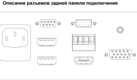 Раскладной монитор Wize WR-17FL (FullHD, 17,3")