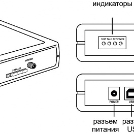 SpGate M - GSM шлюз (модуль Telit), 1 канал, порт FXS для подключения телефона или офисной АТС