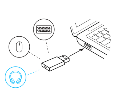 Logitech Zone Wireless UC Headset, беспроводная Bluetooth гарнитура