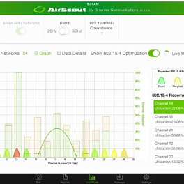 Greenlee ASL300 - анализатор WiFi Greenlee AirScout c опцией отображения результатов в реальном времени