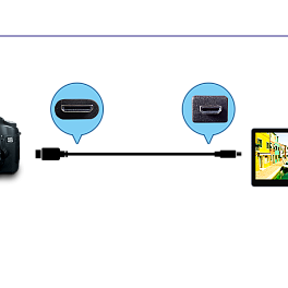- Micro-HDMI к micro-HDMI (1.2 м), видеокабель