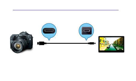 - Micro-HDMI к micro-HDMI (1.2 м), видеокабель