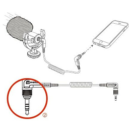 Relacart MU1, однонаправленный микрофон