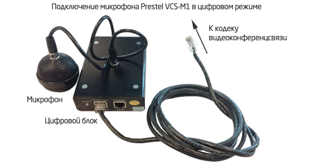 Prestel VCS-M1, подвесной потолочный микрофон Prestel VCS-M1, подвесной потолочный микрофон