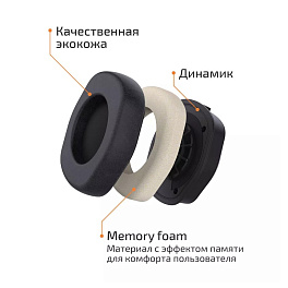Accutone Invinit6 Stereo 3.5 mm with USB adaptor, проводная гарнитура (3,5 мм + USB-адаптер)