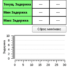 Greenlee DataScout 1G-PDH1 - анализатор PDH (поток E1)