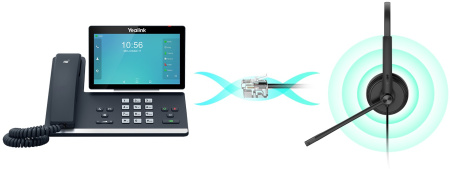 Yealink YHS34 Dual, телефонная гарнитура с разъемом RJ / QD Yealink YHS34 Dual, телефонная гарнитура с разъемом RJ / QD