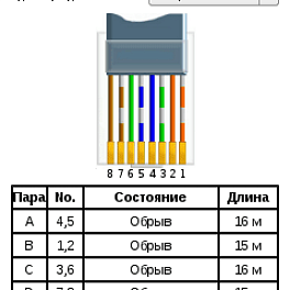 Greenlee DS1G-KIT1 - анализатор Ehernet DS1G-BAS с опцией DS1G-SW-ADV