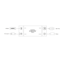 Magewell Pro Convert HDMI TX (64050), конвертер сигналов
