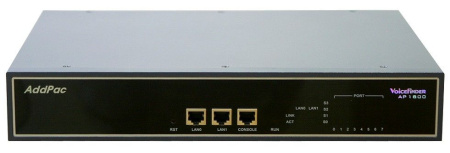 AP1800-16S Цифровой VoIP шлюз 16FXS, 2x100TX Eth