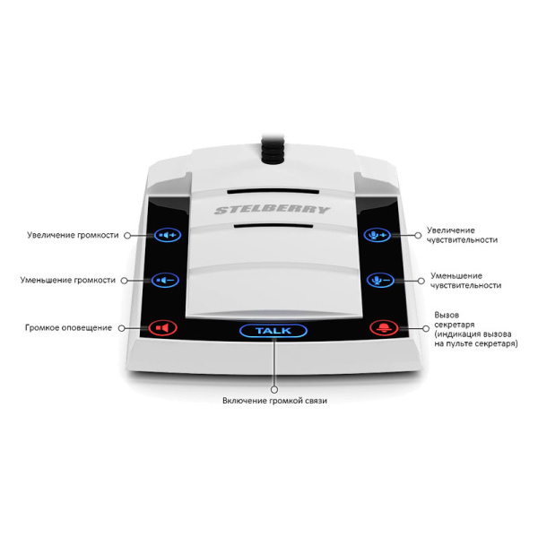Stelberry D-600, белое цифровое переговорное устройство офисной связи "директор-секретарь" 
