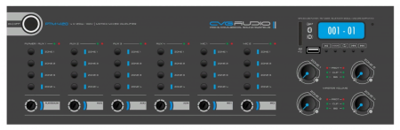 CVGaudio PTM-4120Dm, профессиональный матричный микшер-усилитель