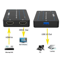 Lideo HTU-4K, устройство захвата видео HDMI в USB 3.0