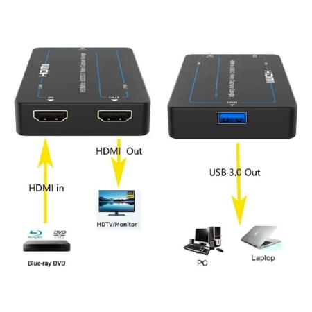 Lideo HTU-4K, устройство захвата видео HDMI в USB 3.0