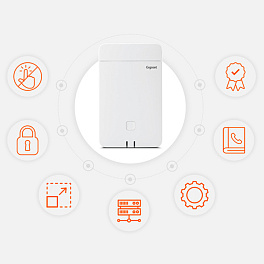 Gigaset N770 IP PRO, DECT-базовая станция