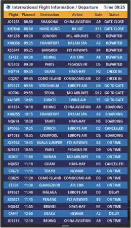 55" ЖК-дисплей, LED, 700 Кд/м2, 1920х1080, 4000:1, HDMI, DisplayPort, DVI-D, VGA, LAN, RS-232, 10+10 Вт, 24/7, рамка 19 мм, 25 кг, без вентилятора