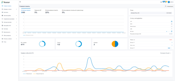 PSE 50 Enterprise Initial PSE 50 Enterprise Initial