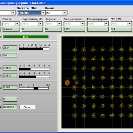 ПЛАНАР ИТ-09T - анализатор сигналов DVB-Т