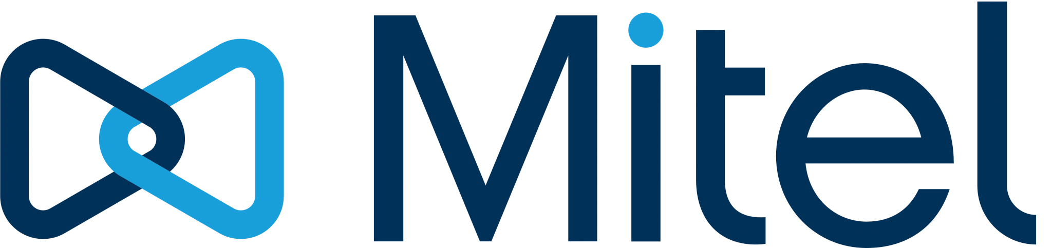 Mitel Mitel